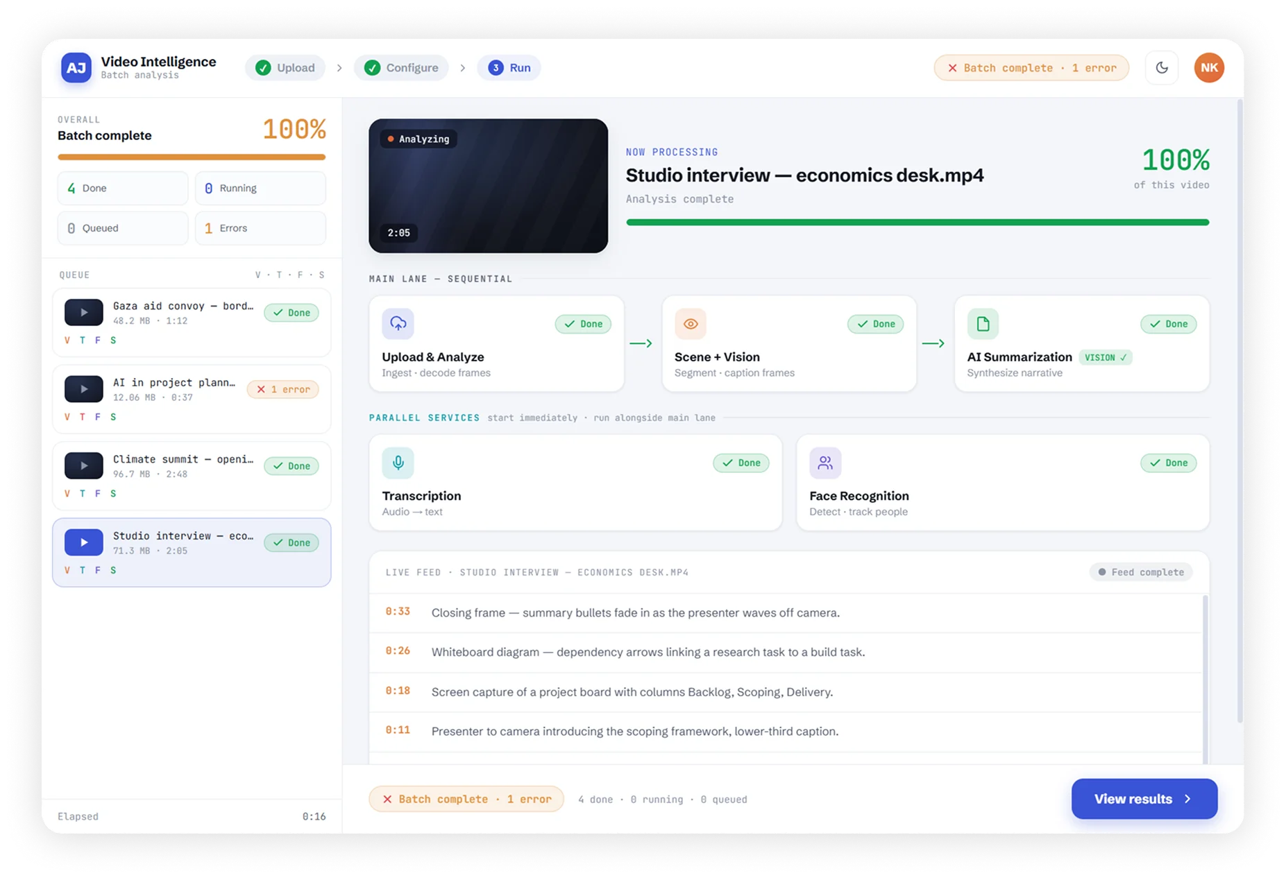 Dashboard view 3